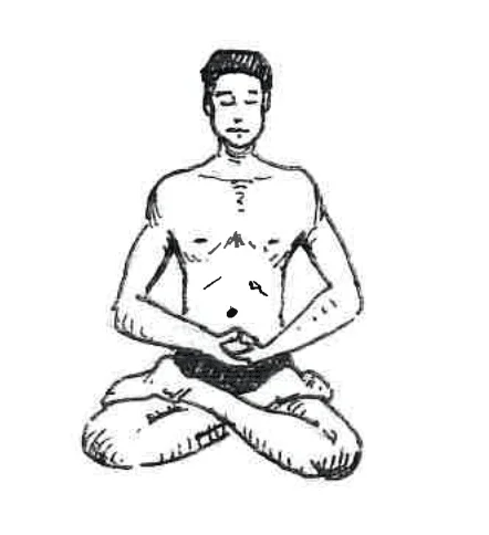 Padmasana, yoga thérapeutique